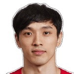 Chung Tsun Ng