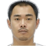Chatpon Chungyampin