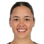 Claire Hunter