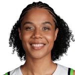Nia Coffey