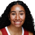 Diana Collins