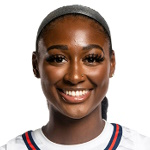 Taylen Collins
