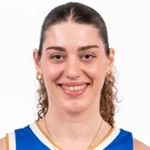 Lorela Cubaj