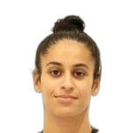 Danah Algarni