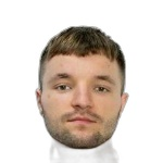 Dawid Cepuchowicz