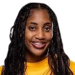 Olivia Delancy
