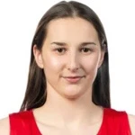 Denitsa Manolova