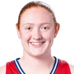 Samantha Dewey
