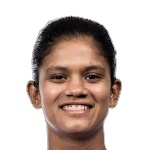 Dharshini Thirunavukkarasu