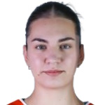Diana Mikovcakova