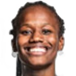 Dilma Semedo