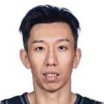 Haoran Ding