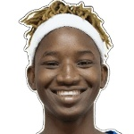 Djelika Tounkara