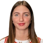 Dorja Iva Žaja