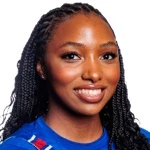 Rayne Durant