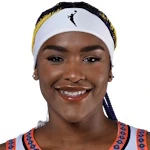 Aaliyah Edwards