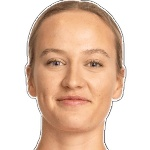 Eirin Holm