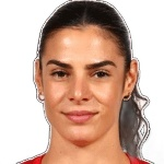 Eleni Syrra