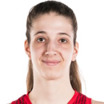 Eliza  Farbas