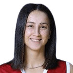 Kubra Erat