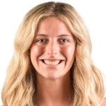 Quinn Eubank