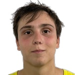 Filipe Brito