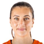 Funda Nakkasoglu