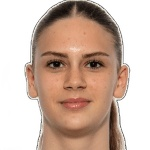Gabija Galvanauskaite