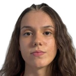 Gabriela Vitória Müller