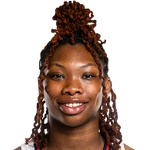 Kionna Gaines