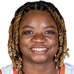 DeYona Gaston