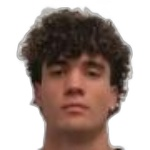 Goncalo Dias