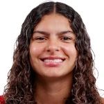 Enjulina Gonzalez