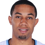 Erick Green