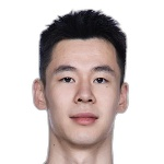 Haowen Guo