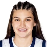 Siena Guttadauro