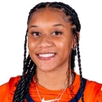 Aaliyah Guyton
