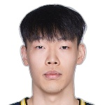 Zhang Hao