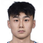 Ge Haoran