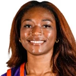 DeMeara Hinds