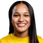 Mila Holloway