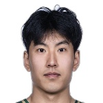 Chongyang Hu