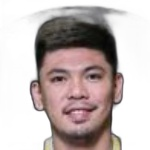 Ian Paul Sangalang