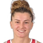 Ilona Hattab