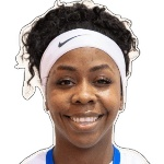 Imani Tate