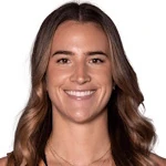 Sabrina Ionescu