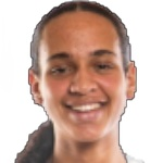 Irene Sousa