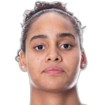 Isabel Mohamud Mohamed Hassan