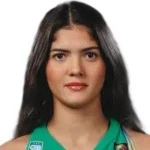 Isabela da Silva Chamorro