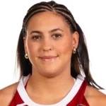 Iva Medugorac